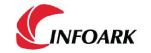 infoark